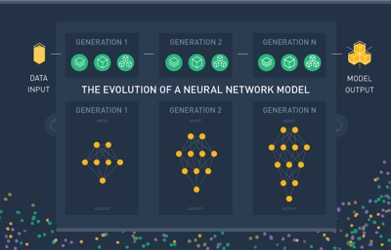 machine learning